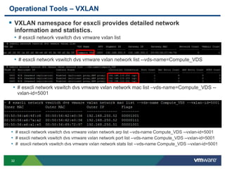 3232
Operational Tools – VXLAN
 VXLAN namespace for esxcli provides detailed network
information and statistics.
• # esxcli network vswitch dvs vmware vxlan list
• # esxcli network vswitch dvs vmware vxlan network list --vds-name=Compute_VDS
• # esxcli network vswitch dvs vmware vxlan network mac list –vds-name=Compute_VDS --
vxlan-id=5001
• # esxcli network vswitch dvs vmware vxlan network arp list --vds-name Compute_VDS --vxlan-id=5001
• # esxcli network vswitch dvs vmware vxlan network port list --vds-name Compute_VDS --vxlan-id=5001
• # esxcli network vswitch dvs vmware vxlan network stats list --vds-name Compute_VDS --vxlan-id=5001
 