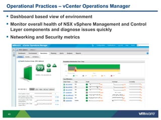 4040
Operational Practices – vCenter Operations Manager
 Dashboard based view of environment
 Monitor overall health of NSX vSphere Management and Control
Layer components and diagnose issues quickly
 Networking and Security metrics
 
