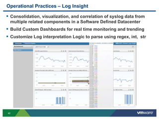 4242
Operational Practices – Log Insight
 Consolidation, visualization, and correlation of syslog data from
multiple related components in a Software Defined Datacenter
 Build Custom Dashboards for real time monitoring and trending
 Customize Log interpretation Logic to parse using regex, int, str
 