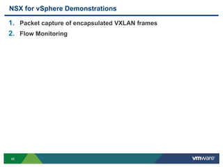 4545
NSX for vSphere Demonstrations
1. Packet capture of encapsulated VXLAN frames
2. Flow Monitoring
 