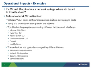 88
Operational Impacts - Examples
 If a Virtual Machine has a network outage where do I start
to troubleshoot?
 Before Network Virtualization:
• Validate VLAN trunk configuration across multiple devices and ports
• Verify VM visibility on each path of the network
• Troubleshooting requires accessing different devices and interfaces
• vSphere Web Client
• Hypervisor CLI
• Access Switch CLI
• Distribution Switch CLI
• Firewall
• Load Balancer
• These devices are typically managed by different teams
• Virtualization Administrators
• Network Administrators
• Security Administrators
• Service Providers
 