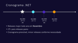 • Releases major todo ano em Novembro
• LTS para releases pares
• Cronograma previsível, minor releases conforme necessida...