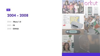 TBT
2004 - 2008
2004 – Mono 1.0
2005 – F#
2008 – GitHub
 