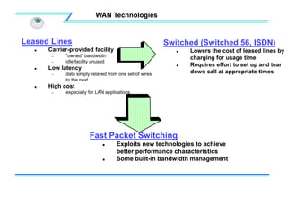 WAN Technologies
Fast Packet Switching
 Exploits new technologies to achieve
better performance characteristics
 Some built-in bandwidth management
Leased Lines
 Carrier-provided facility
– "owned" bandwidth
– idle facility unused
 Low latency
– data simply relayed from one set of wires
to the next
 High cost
– especially for LAN applications
Switched (Switched 56, ISDN)
 Lowers the cost of leased lines by
charging for usage time
 Requires effort to set up and tear
down call at appropriate times
 
