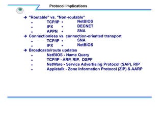  "Routable" vs. "Non-routable"
 TCP/IP
 IPX
 APPN
 Connectionless vs. connection-oriented transport
 TCP/IP
 IPX
 Broadcasts/route updates
 NetBIOS - Name Query
 TCP/IP - ARP, RIP, OSPF
 NetWare - Service Advertising Protocol (SAP), RIP
 Appletalk - Zone Information Protocol (ZIP) & AARP
 NetBIOS
 DECNET
 SNA
 SNA
 NetBIOS
Protocol Implications
 