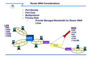 Router WAN Considerations
 Port Density
 Port Cost
 Multiprotocol
 Primary Role
 Provide Managed Bandwidth for Slower...