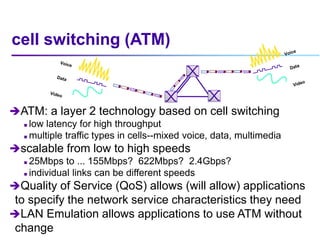 cell switching (ATM)
ATM: a layer 2 technology based on cell switching
 low latency for high throughput
 multiple traffic types in cells--mixed voice, data, multimedia
scalable from low to high speeds
 25Mbps to ... 155Mbps? 622Mbps? 2.4Gbps?
 individual links can be different speeds
Quality of Service (QoS) allows (will allow) applications
to specify the network service characteristics they need
LAN Emulation allows applications to use ATM without
change
 