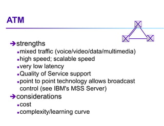 ATM
strengths
 mixed traffic (voice/video/data/multimedia)
 high speed; scalable speed
 very low latency
 Quality of Service support
 point to point technology allows broadcast
control (see IBM's MSS Server)
considerations
 cost
 complexity/learning curve
 