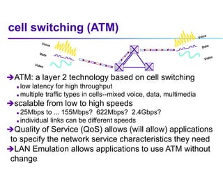 cell switching (ATM)
ATM: a layer 2 technology based on cell switching
 low latency for high throughput
 multiple traff...