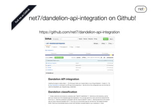 !
net7/dandelion-api-integration on Github!
https://github.com/net7/dandelion-api-integration
 