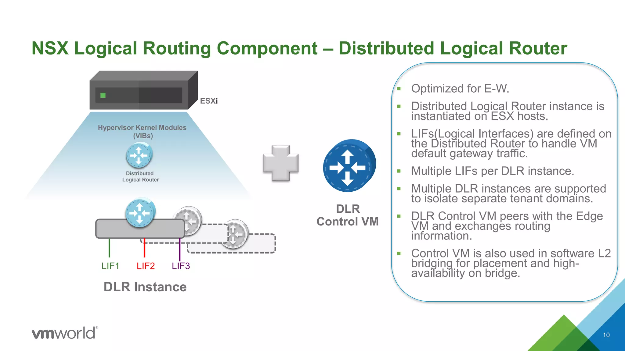 NSX Logical Routing Component – Distributed Logical Router
 Optimized for E-W.
 Distributed Logical Router instance is
instantiated on ESX hosts.
 LIFs(Logical Interfaces) are defined on
the Distributed Router to handle VM
default gateway traffic.
 Multiple LIFs per DLR instance.
 Multiple DLR instances are supported
to isolate separate tenant domains.
 DLR Control VM peers with the Edge
VM and exchanges routing
information.
 Control VM is also used in software L2
bridging for placement and high-
availability on bridge.
10
DLR
Control VM
DLR Instance
ESXi
Hypervisor Kernel Modules
(VIBs)
Distributed
Logical Router
LIF1 LIF2 LIF3
 