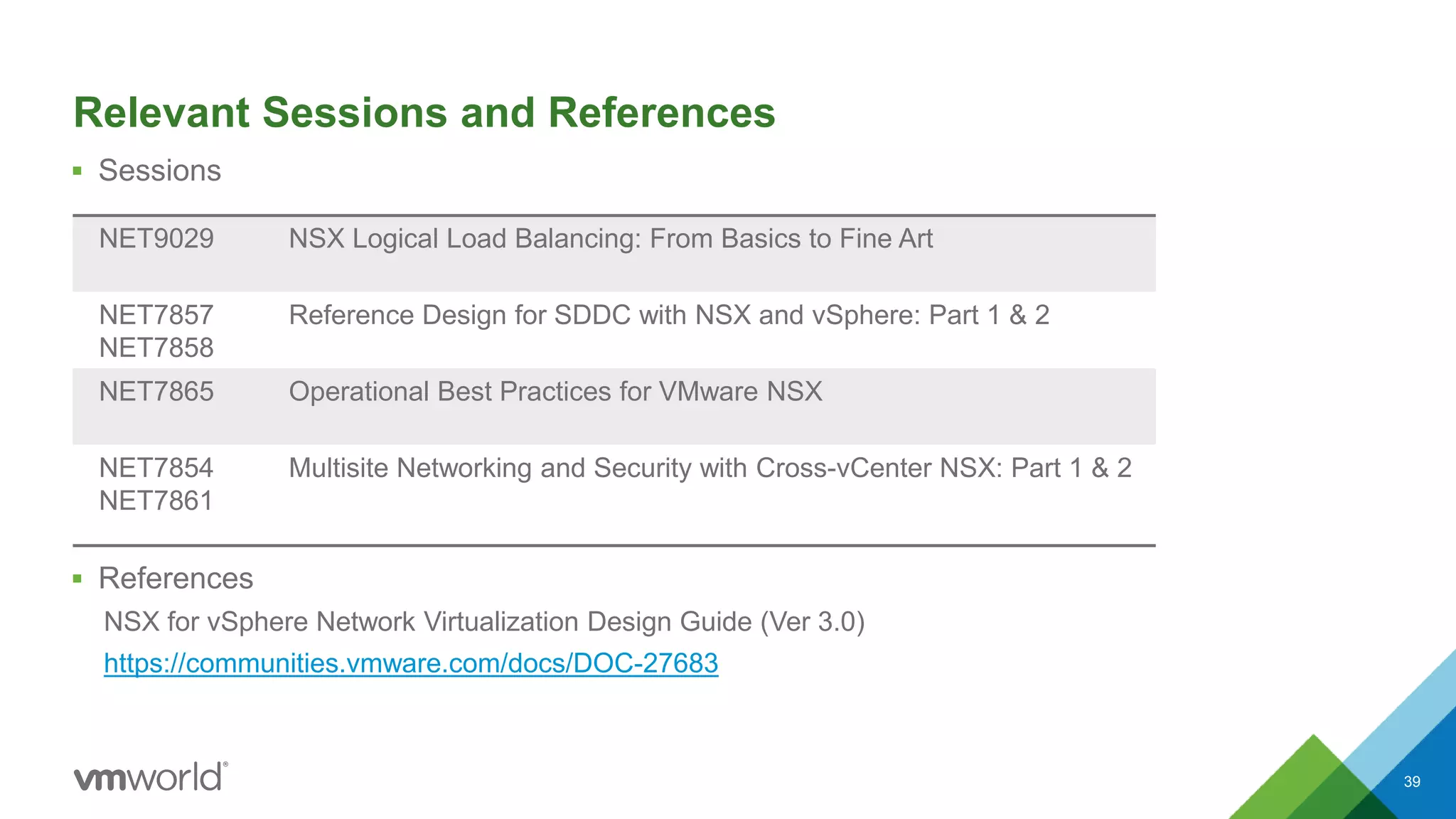 Relevant Sessions and References
 Sessions
 References
NSX for vSphere Network Virtualization Design Guide (Ver 3.0)
https://communities.vmware.com/docs/DOC-27683
39
NET9029 NSX Logical Load Balancing: From Basics to Fine Art
NET7857
NET7858
Reference Design for SDDC with NSX and vSphere: Part 1 & 2
NET7865 Operational Best Practices for VMware NSX
NET7854
NET7861
Multisite Networking and Security with Cross-vCenter NSX: Part 1 & 2
 