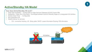 I am ACTIVE 
Active/Standby HA Model
20
HA Interface
How does Active/Standby HA work?
 Edge High-availability – Configurable on Edge Services Gateways & DLR Control VMs.
 Keepalives + State Sync Information - Exchanged between Active & Standby Edges on a designated HA interface.
 Declare Dead Timer - Configurable
 Non-preemptive HA
 Stateful failover for services:
• FW - connection tracking LB - Sticky table DHCP- Lease Information Routing- FIB information
1
Active StandbyStandby
Hypervisor 1 Hypervisor 2
VPN VPNVPNVPN
X
Declare
Dead Timer
Expiry
Let me send
probes on my
interfaces…
No response on
any of the
interfaces :(
Sending
GARPs.
Waiting......
I am not receiving
keep-alives from
my peer
Active
 