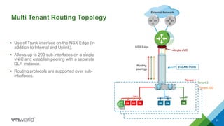 Multi Tenant Routing Topology
33
NSX Edge
VXLAN Trunk
 Use of Trunk interface on the NSX Edge (in
addition to Internal and Uplink).
 Allows up to 200 sub-interfaces on a single
vNIC and establish peering with a separate
DLR instance.
 Routing protocols are supported over sub-
interfaces.
Routing
peerings
Tenant 1
Tenant 2
Tenant 200
Single vNIC
Web1
VM VM VM
App1
VM VM
DB1
VM
External Network
Web1 App1 DB1
VM VM VM VMVM VM
 
