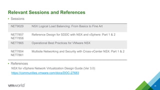 Relevant Sessions and References
 Sessions
 References
NSX for vSphere Network Virtualization Design Guide (Ver 3.0)
https://communities.vmware.com/docs/DOC-27683
39
NET9029 NSX Logical Load Balancing: From Basics to Fine Art
NET7857
NET7858
Reference Design for SDDC with NSX and vSphere: Part 1 & 2
NET7865 Operational Best Practices for VMware NSX
NET7854
NET7861
Multisite Networking and Security with Cross-vCenter NSX: Part 1 & 2
 
