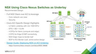 Vmware Nsx Stack VMworld 2016: How to Deploy VMware NSX with Cisco Infrastructure | PPTX