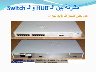 network8_OB-network-cable and devices .ppt