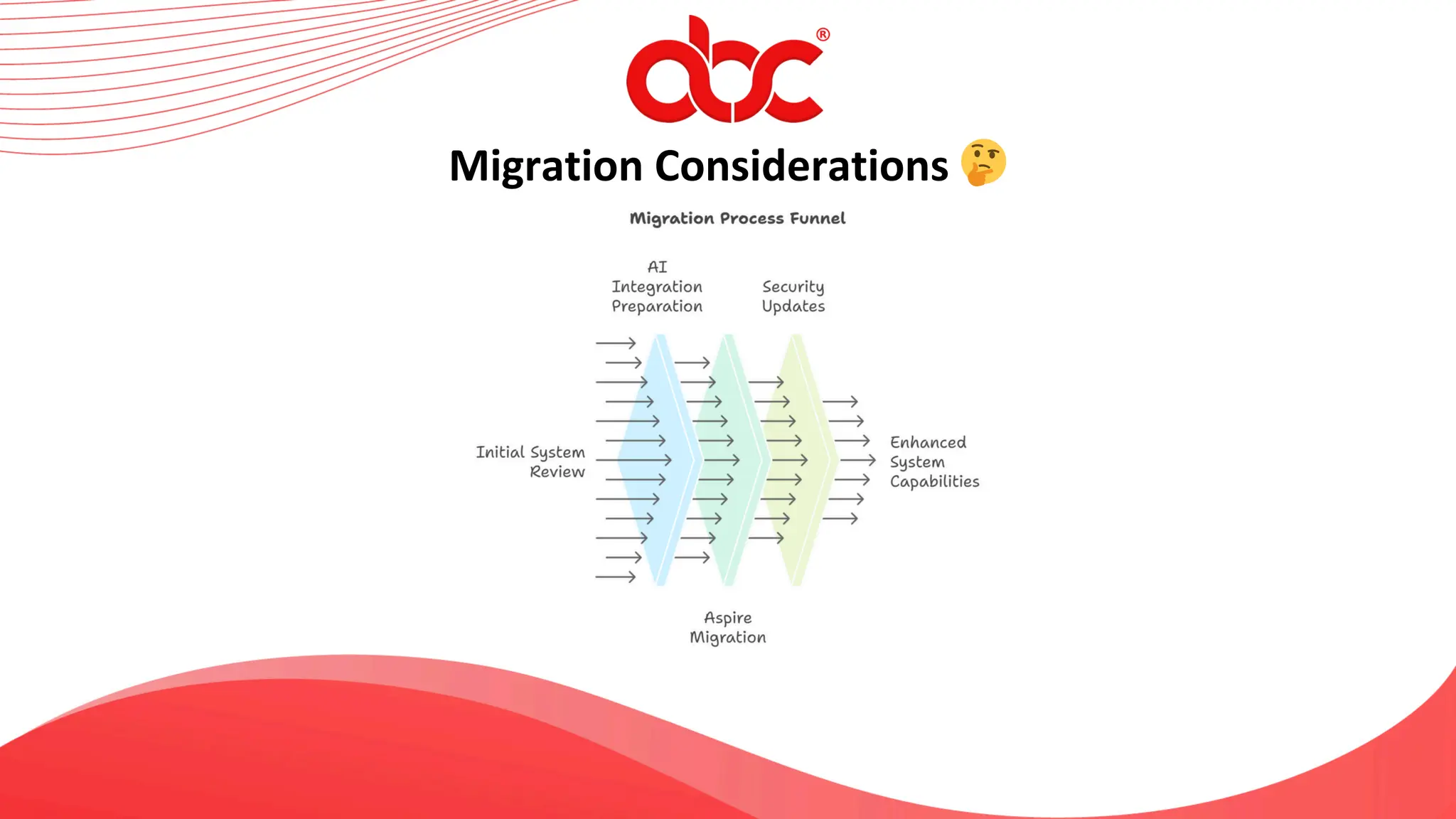 Migration Considerations 🤔
 