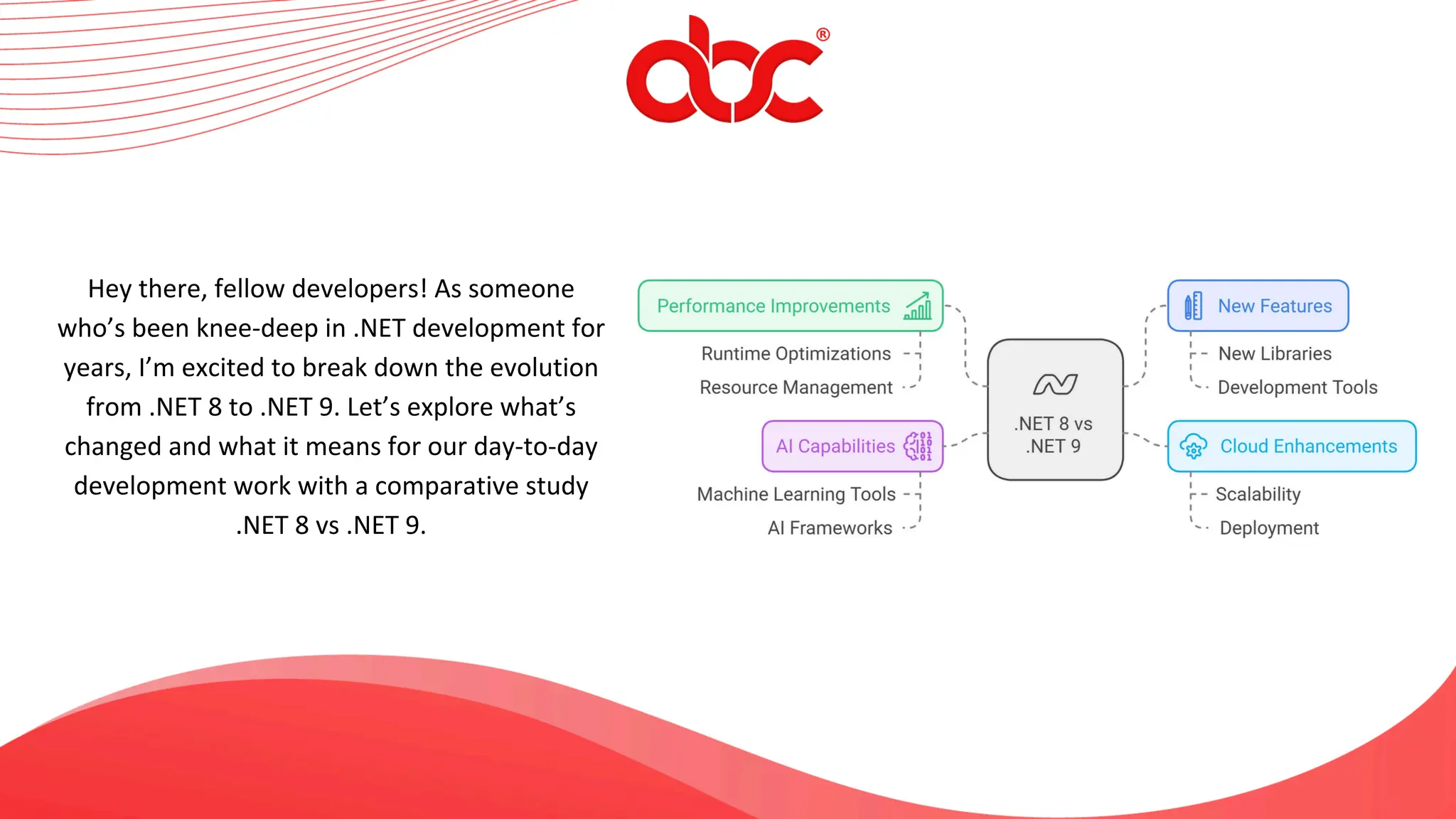 Hey there, fellow developers! As someone
who’s been knee-deep in .NET development for
years, I’m excited to break down the evolution
from .NET 8 to .NET 9. Let’s explore what’s
changed and what it means for our day-to-day
development work with a comparative study
.NET 8 vs .NET 9.
 