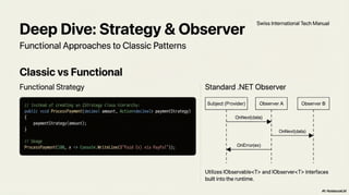 The Modern Architect's Codex: Design Patterns in .NET 9 | PDF