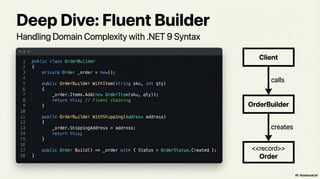 The Modern Architect's Codex: Design Patterns in .NET 9 | PDF