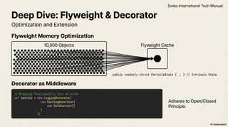The Modern Architect's Codex: Design Patterns in .NET 9 | PDF