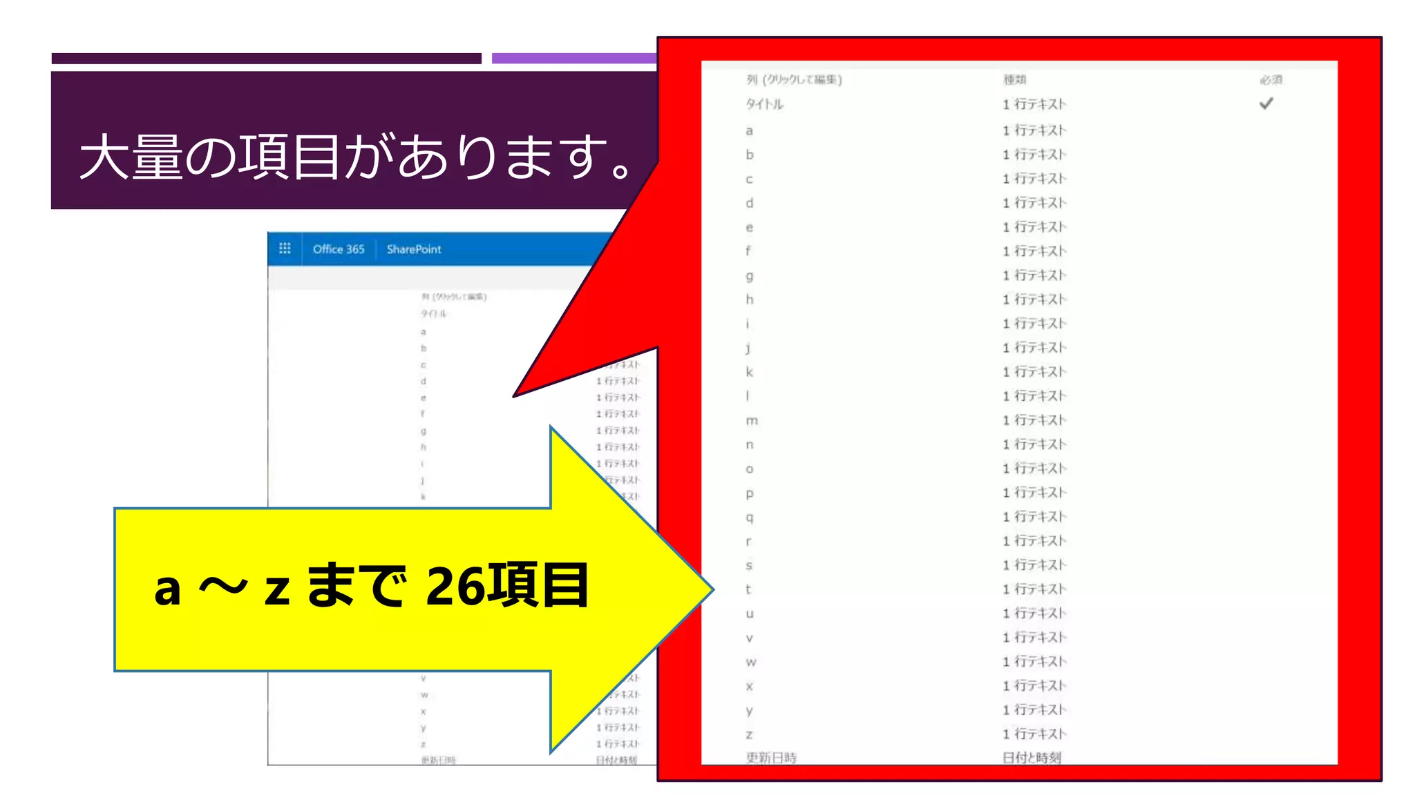 大量の項目があります。
a ～ z まで 26項目
 
