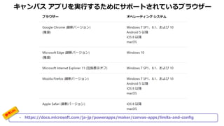 • https://docs.microsoft.com/ja-jp/powerapps/maker/canvas-apps/limits-and-config
キャンバス アプリを実行するためにサポートされているブラウザー
 