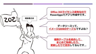 Office 365ライセンス保有なので
PowerAppsでアプリ作成中です。
データソースって、
イメージはDBのテーブルですよね？
複数テーブルを結合して、
まとめて取得したり、
更新したりで苦労してるんです…
相談者さま
 