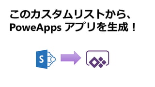 このカスタムリストから、
PoweApps アプリを生成！
 