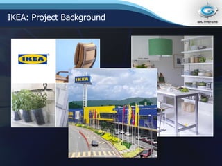 IKEA: Project Background 