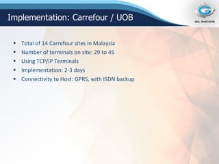 Total of 14 Carrefour sites in Malaysia Number of terminals on site: 29 to 45 Using TCP/IP Terminals Implementation: 2-3 days Connectivity to Host: GPRS, with ISDN backup Implementation: Carrefour / UOB 