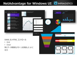 NetAdvantage for Windows UI




XAML & HTML コントロール
• Grid
• Chart
特にデータ視覚化パターンを実装した UI に
注力
 