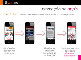 promoção de app’s.
mecânica:     O utilizador clica no banner e é redireciado para a app store




difusão dos                              O utilizador       O utilizador abre a
banners na                               efectua o              aplicação
nossa rede                              download da            [download
                                         aplicação             efectuado]
 