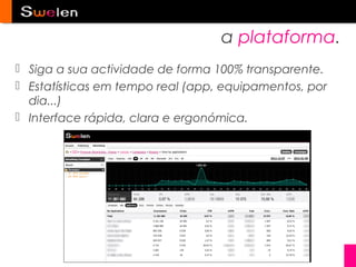 a plataforma.
 Siga a sua actividade de forma 100% transparente.
 Estatísticas em tempo real (app, equipamentos, por
  dia...)
 Interface rápida, clara e ergonómica.
 