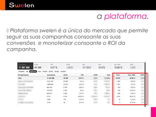 a plataforma.
 Plataforma swelen é a única do mercado que permite
seguir as suas campanhas consoante as suas
conversões e monoterizar consoante o ROI da
campanha.
 