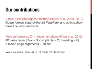 Iterative methods for network alignment | PDF