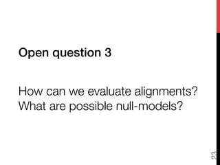 Iterative methods for network alignment | PDF
