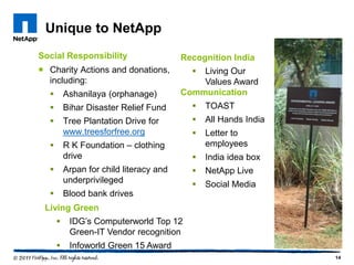 Unique to NetApp
Social Responsibility                    Recognition India
 Charity Actions and donations,            Living Our
  including:                                 Values Award
         Ashanilaya (orphanage)         Communication
         Bihar Disaster Relief Fund          TOAST
         Tree Plantation Drive for           All Hands India
          www.treesforfree.org                Letter to
         R K Foundation – clothing            employees
          drive                               India idea box
         Arpan for child literacy and        NetApp Live
          underprivileged                     Social Media
         Blood bank drives
 Living Green
          IDG’s Computerworld Top 12
           Green-IT Vendor recognition
          Infoworld Green 15 Award
                                                                 14
 