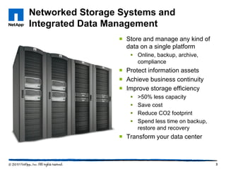 Networked Storage Systems and
Integrated Data Management
                  Store and manage any kind of
                   data on a single platform
                     Online, backup, archive,
                      compliance
                  Protect information assets
                  Achieve business continuity
                  Improve storage efficiency
                       >50% less capacity
                       Save cost
                       Reduce CO2 footprint
                       Spend less time on backup,
                        restore and recovery
                  Transform your data center



                                                     3
 