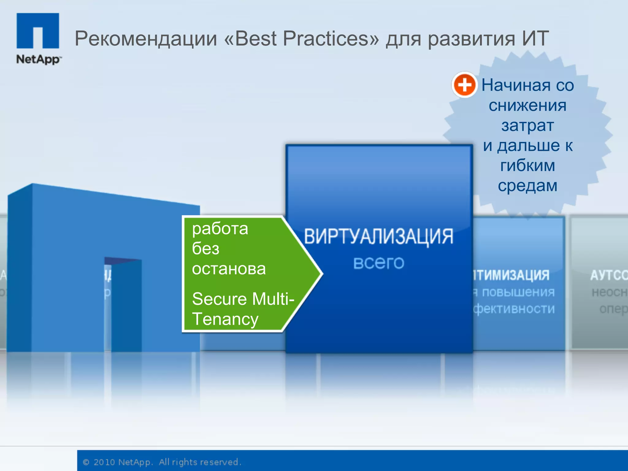 Рекомендации «Best Practices» для развития ИТ

                                      Начиная со
                                       снижения
                                        затрат
                                      и дальше к
                                        гибким
                                        средам

           работа
           без
           останова
           Secure Multi-
           Tenancy
 