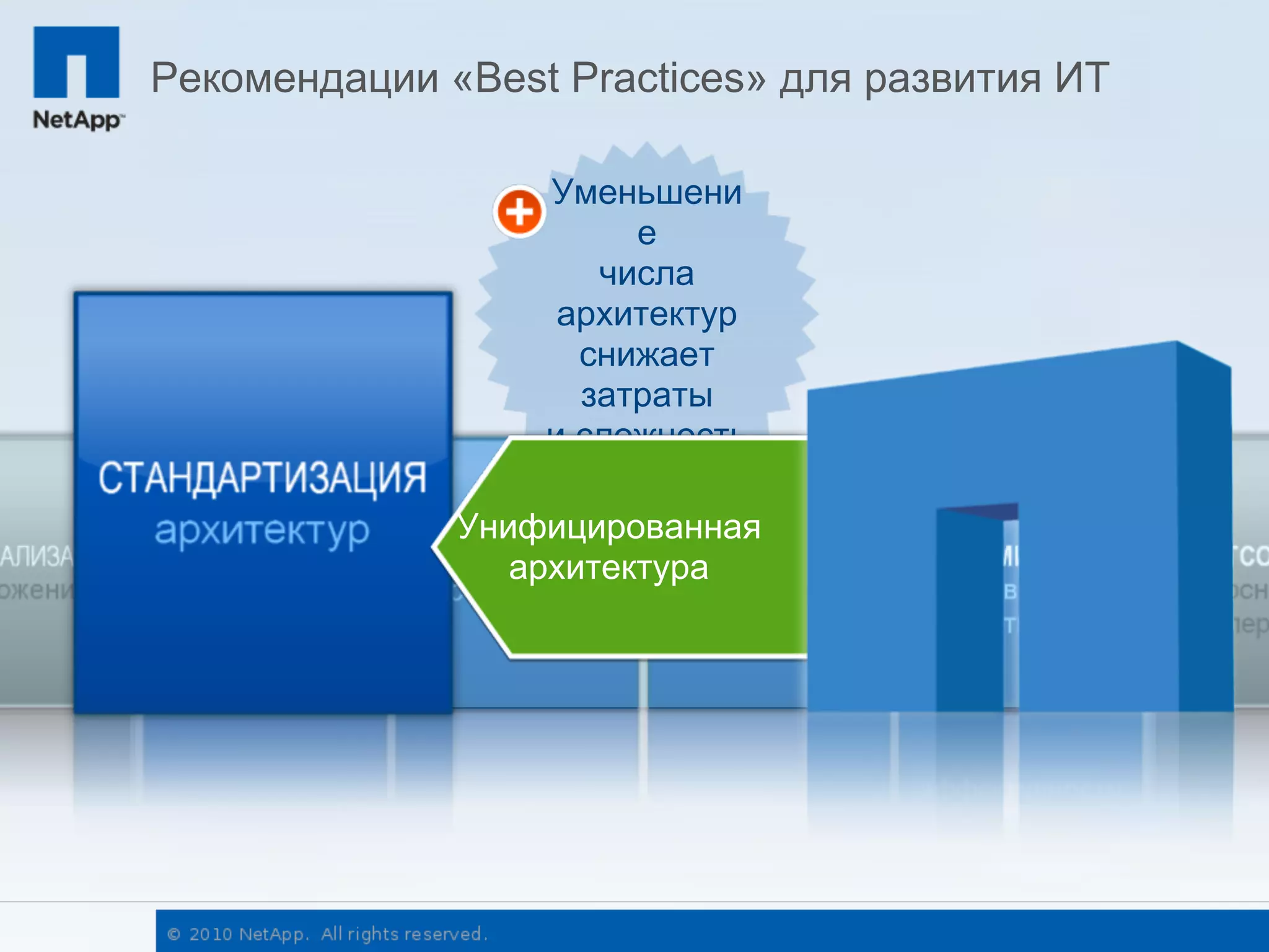 Рекомендации «Best Practices» для развития ИТ

                  Уменьшени
                       е
                     числа
                   архитектур
                    снижает
                    затраты
                  и сложность

              Унифицированная
                 архитектура
 