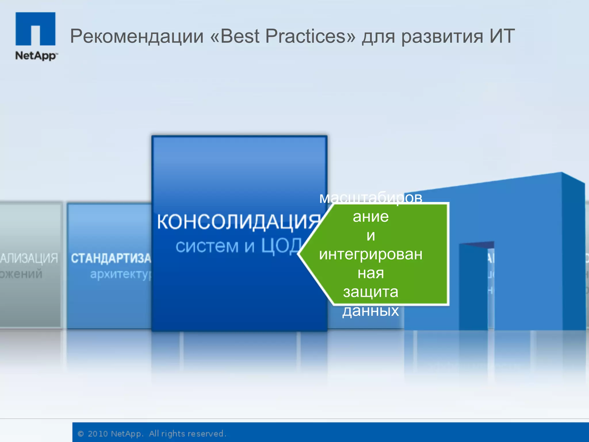 Рекомендации «Best Practices» для развития ИТ




                         масштабиров
                             ание
                               и
                         интегрирован
                              ная
                            защита
                            данных
 