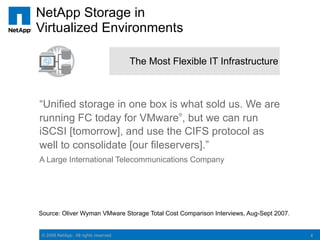 Netapp Virtual The Value of NetApp with VMware | PDF
