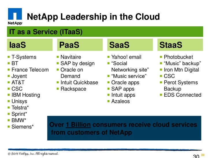 netapp evento virtual business breakfast 20110616 vdi infrastructure design