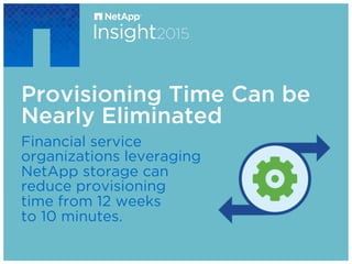 Provisioning Time Can be
Nearly Eliminated
Financial service
organizations leveraging
NetApp storage can
reduce provisioning
time from 12 weeks
to 10 minutes.
 