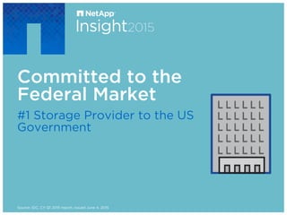 Source: IDC, CY Q1 2015 report, issued June 4, 2015
Committed to the
Federal Market
#1 Storage Provider to the US
Government
 