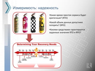 Измеримость: надежность
                  •Какое время простоя сервиса будет
                  критичным? (RTO)
                  •Какой объем данных допустимо
                  потерять? (RPO)
                  •Какими средствами гарантируется
                  заданные значения RTO и RPO?
 