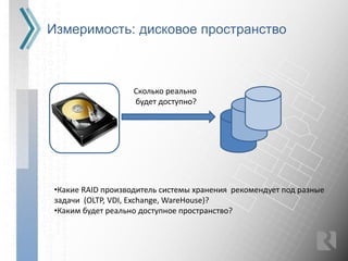 Измеримость: дисковое пространство



                    Сколько реально
                    будет доступно?




 •Какие RAID производитель системы хранения рекомендует под разные
 задачи (OLTP, VDI, Exchange, WareHouse)?
 •Каким будет реально доступное пространство?
 