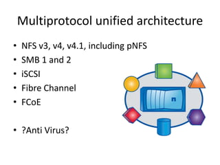Multiprotocol unified architecture
•   NFS v3, v4, v4.1, including pNFS
•   SMB 1 and 2
•   iSCSI
•   Fibre Channel
•   FCoE

• ?Anti Virus?
 